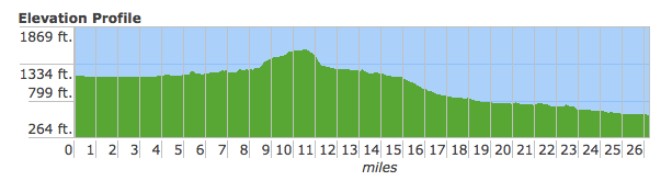 Screen shot 2012-05-16 at 9.12.46 AM